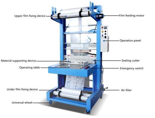 Semi-automatische PE-film-snijmachines voor het afdichten van mineraalwater voor bier en dranken