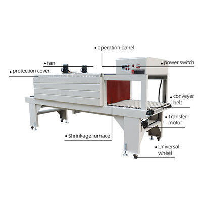 Flexible Convertor semi-automatische sap waterfles handvat krimpen verpakkingsmachine