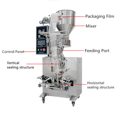 Plastic verticale driehoek zak snack verpakkingsmachine voor automatische granule voedselverpakking