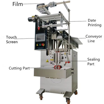 20-1000 ml meetbereik Koffiepoedervulmachine met 960*720*2100 mm
