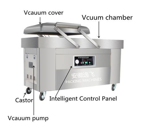 Roestvrij staal 304 DZ-600/2SB Dubbelkamer vacuümverpakkingsmachine voor langdurige werking