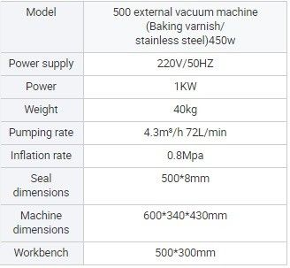 Gebruikelijke DZ-600W externe spuitstuk vacuümverzegelingsmachine voor visvlees voedselverpakking