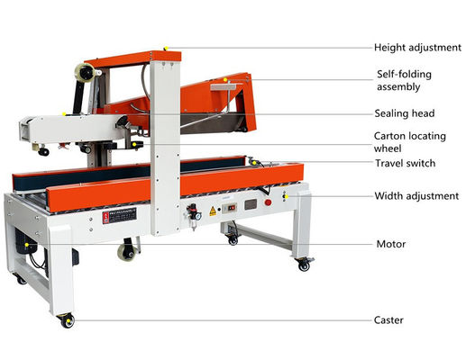 Automatische bandverzegelingsmachine met vouwkap met maximale snelheid van 20 M/MIN