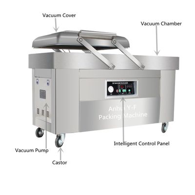 Dubbele kamers vacuümverpakkingsmachine ideaal voor elektrisch aangedreven varkens- en rundvleesverpakking