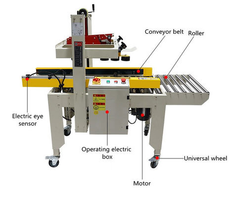 Elektrisch aangedreven riemverpakkingsmachine voor het verzenden van riemen en kartonnen verzegelmachine