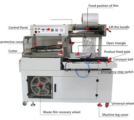 Elektrisch aangedreven kleine straalverwarmingsmachine voor het verpakken van flessen voor huisdieren