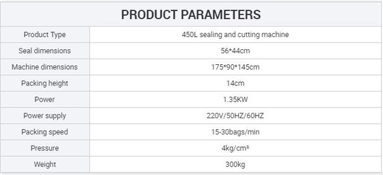 Elektrisch aangedreven kleine straalverwarmingsmachine voor het verpakken van flessen voor huisdieren