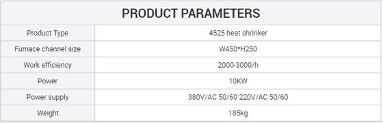 Elektrisch aangedreven kleine straalverwarmingsmachine voor het verpakken van flessen voor huisdieren