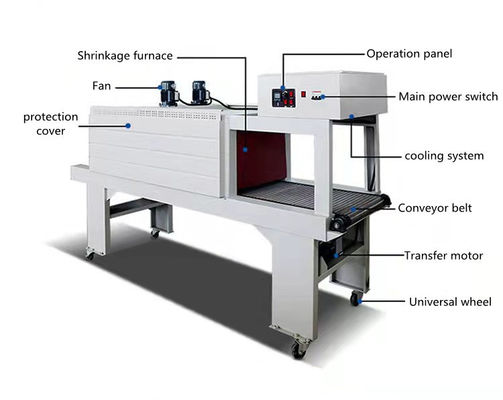 High Speed Waterflas Conveying Film Covering Heat Shrinkable Packaging Wrapping Machine