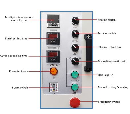 Automatische PET-flessenkrimpmachine met spanningslassen en PE-warmtunnel