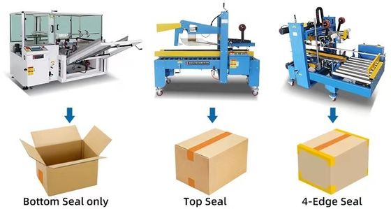 220V/50HZ Spanning Volledig automatische kartonnen oprichtmachine en afdichting voor verpakkingslijnen