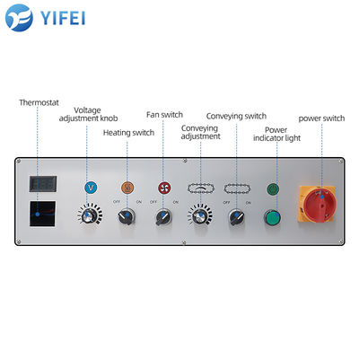 Verpakkingsmachine voor toiletpapier