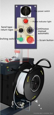 Volledig automatische bandmachine voor textiel en kartonnen dozen De perfecte combinatie