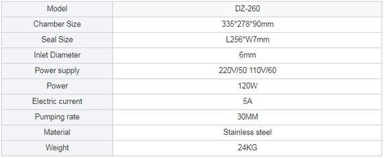 Elektrisch aangedreven mini-vacuümverpakkingsmachine voor kaviaar van zalm foie gras