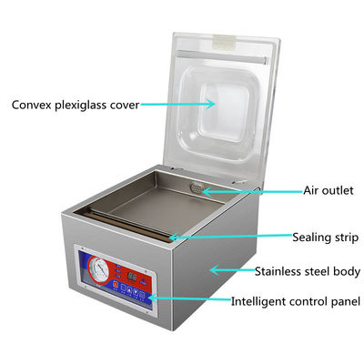 Desktop Vacuum Sealing Machine voor Machinery Hardware Best verkochte verpakkingsoplossing