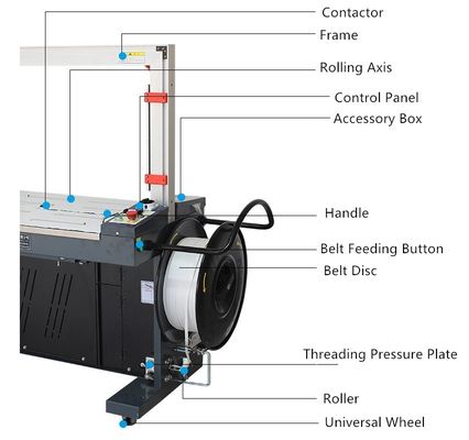 Plastic Packaging Type Case Strapping Machine Met Drie Grote Motoren Voor Hoge Tafel