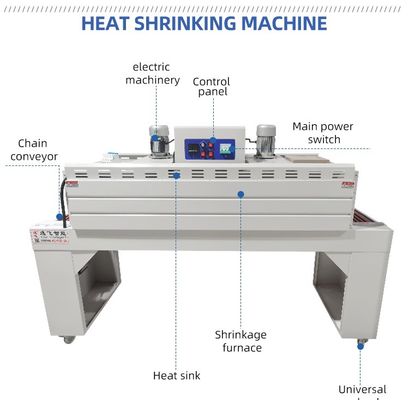 Verpakkingsmateriaal van kunststof Geavanceerde warmteverkrimpende verpakkingsmachine voor verpakking