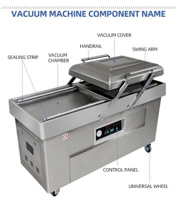 Geavanceerde 40m3/h pompsnelheid Vacuümverzegelingsmachine voor vlees snacks en rijst geroosterde eend