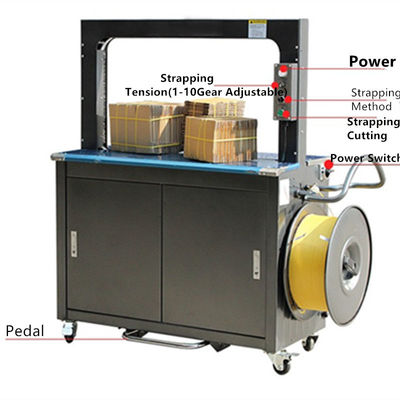 1300*700*1600cm Automatische elektrische PP-bandbandbandbandmachine voor kartonverpakking