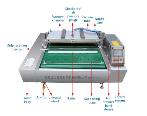 2020*1620*1200mm Continuous Belt Conveyor Vacuum Packaging Machine voor pomp 100L/200L