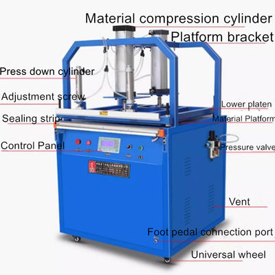 Voedsel kussen fluffige kussen gecomprimeerde vacuümverpakkingsmachine met een capaciteit van 260 kg
