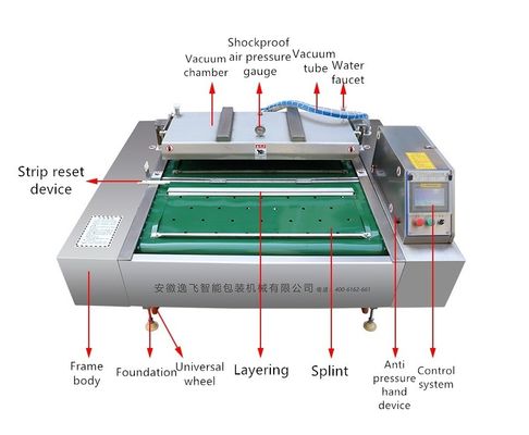 2020*1620*1200mm Continuous Belt Conveyor Vacuum Sealing Packing Machine voor textiel